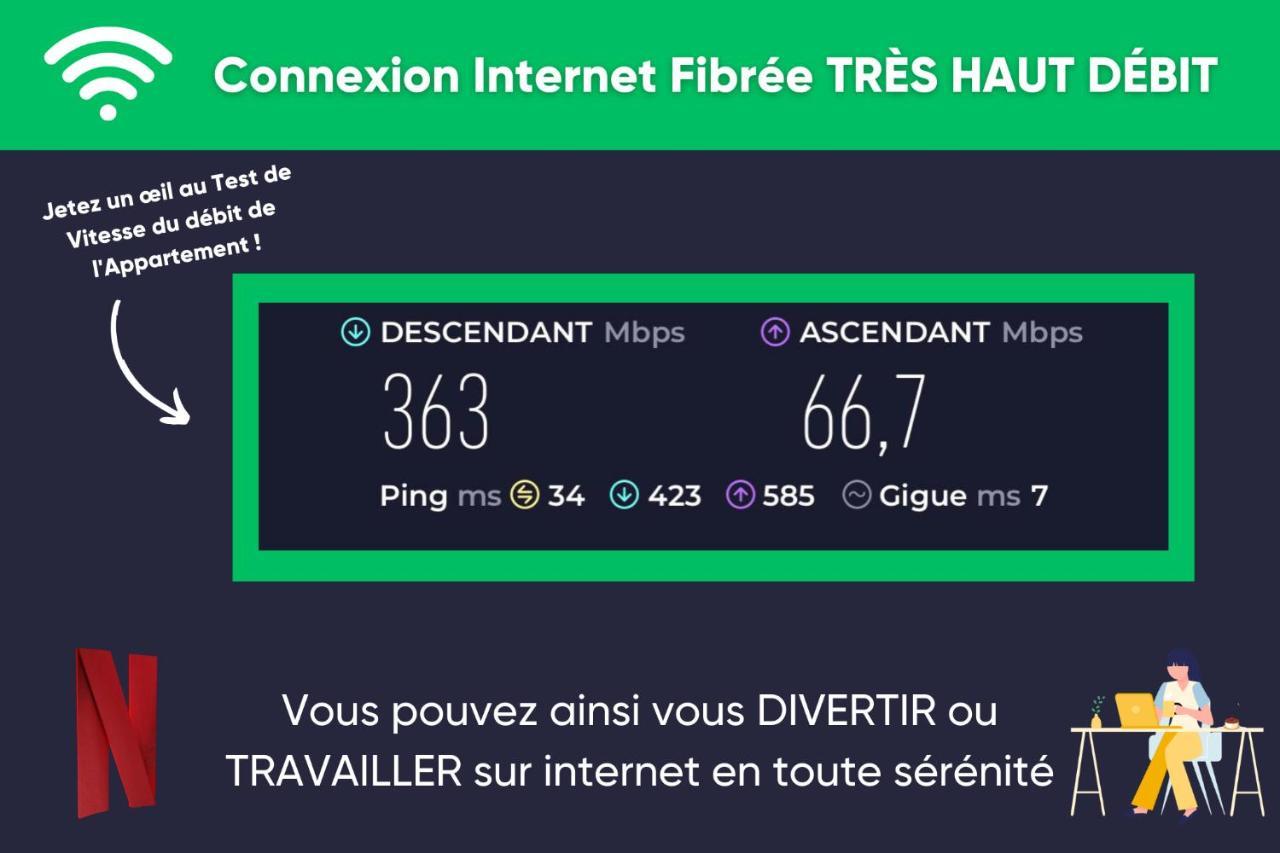 Le Refuge - Netflix I Wifi Haut Debit I Parking - Confort & Cosy Valenciennes Eksteriør bilde